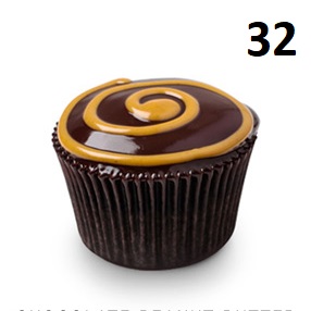 2048 Cupcakes Highest Cupcake
